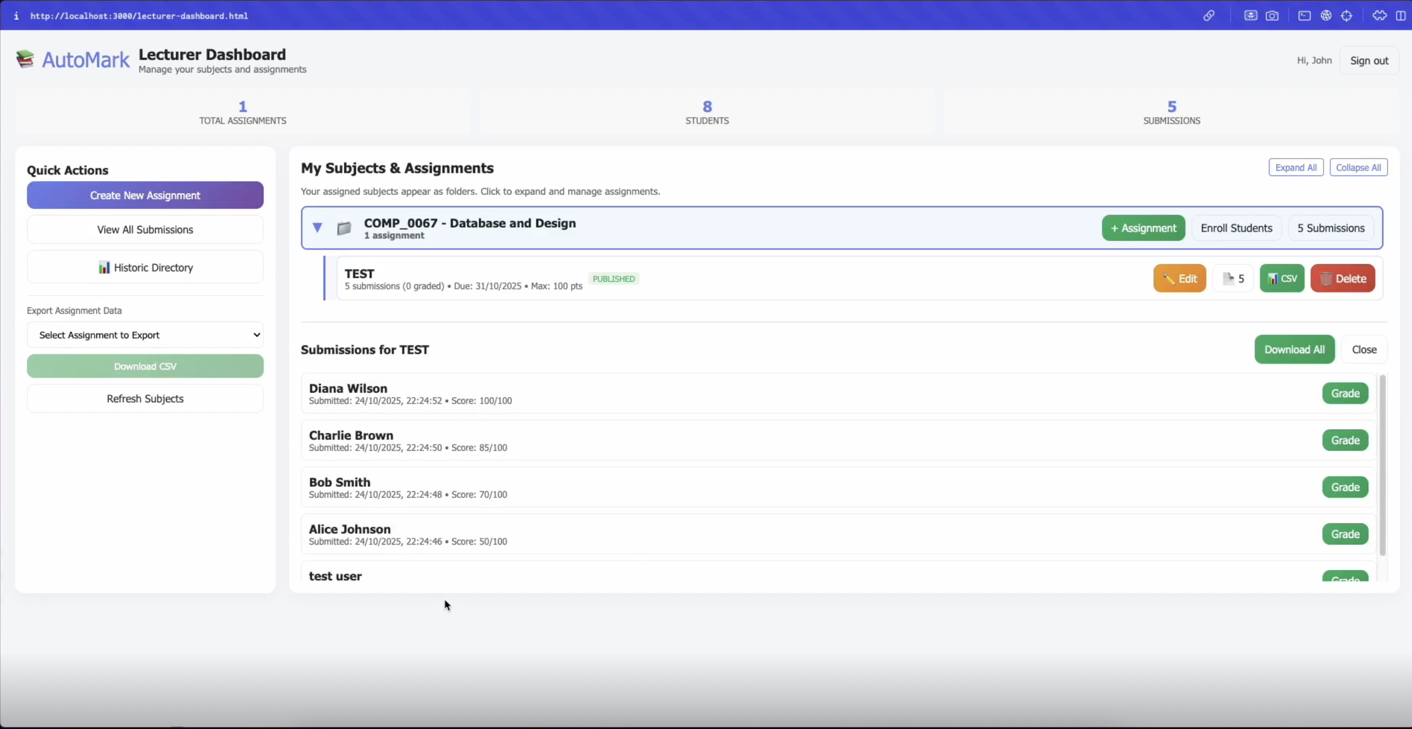 Automark dashboard preview